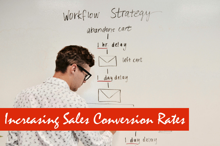 How to Increase Sales Conversion Rates in Your Online Store